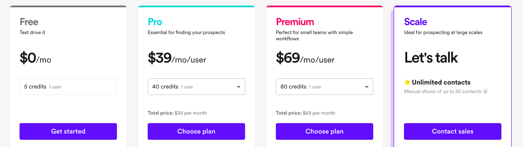 Lusha Pricing