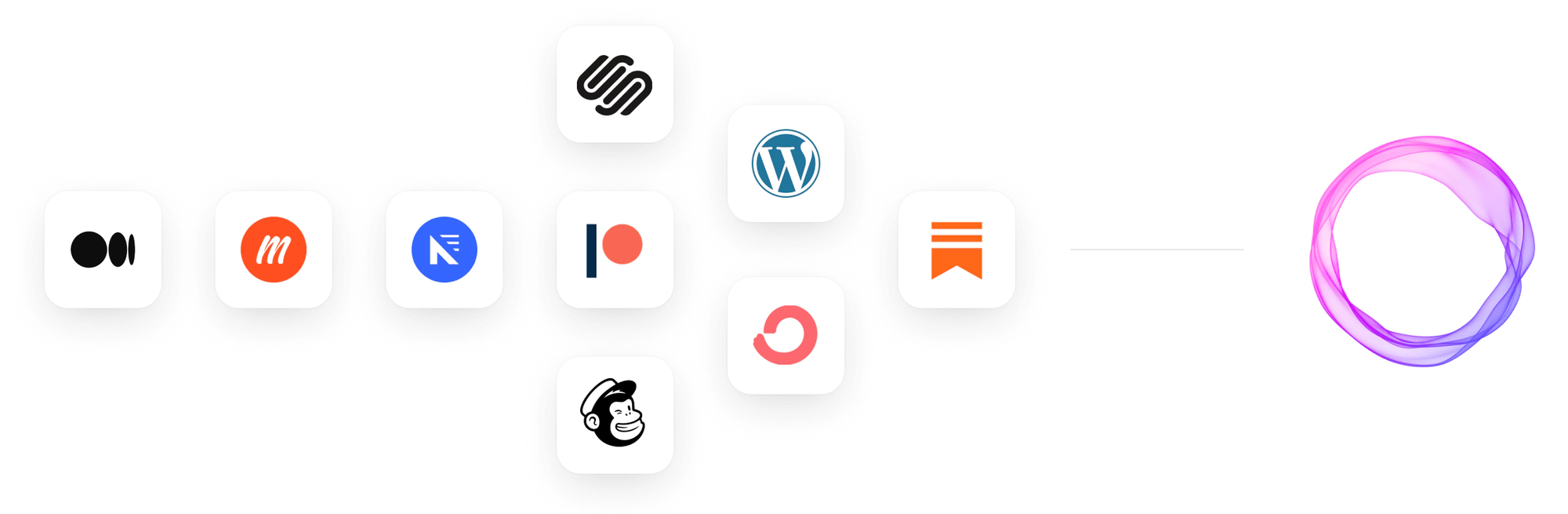 Alternative CMS