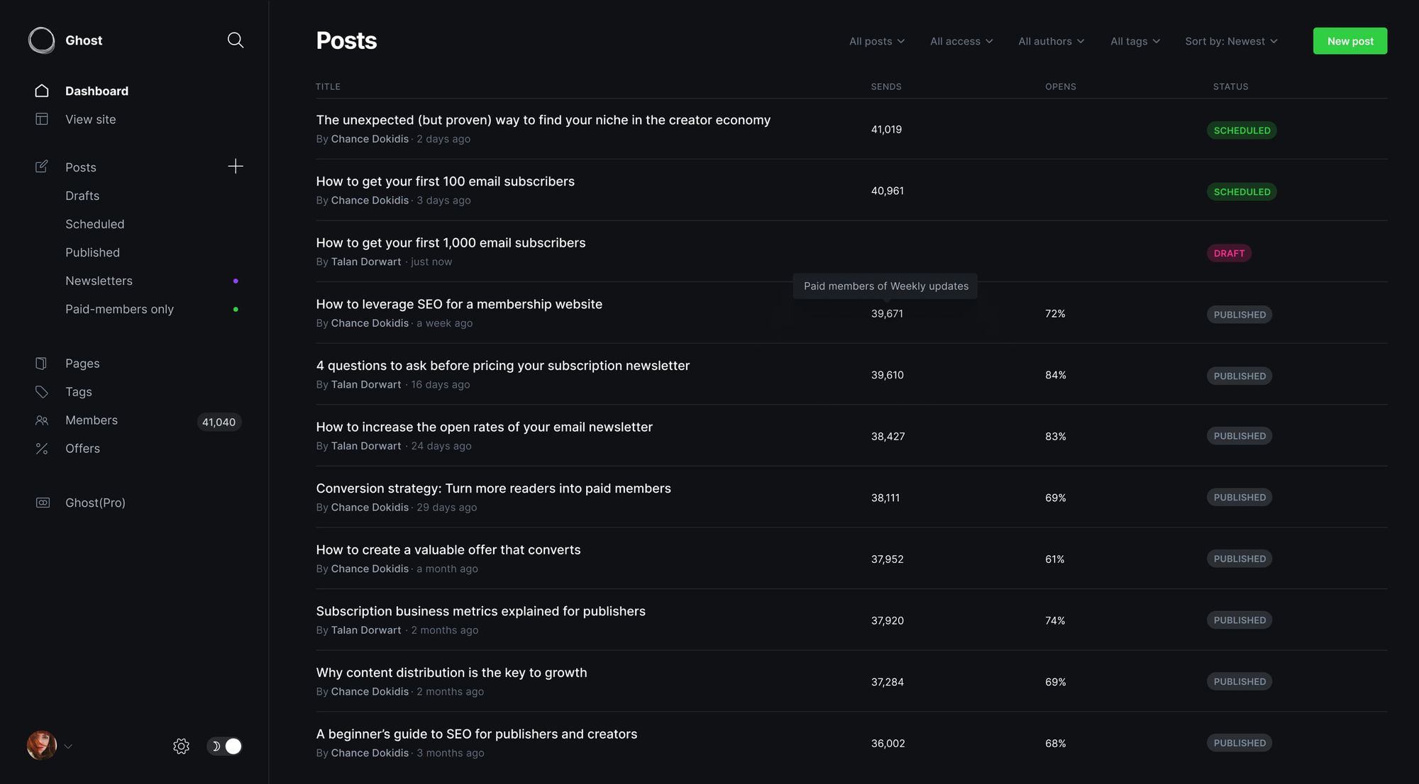 Ghost CMS: Top 10 Reasons to Use Ghost for Your Blog