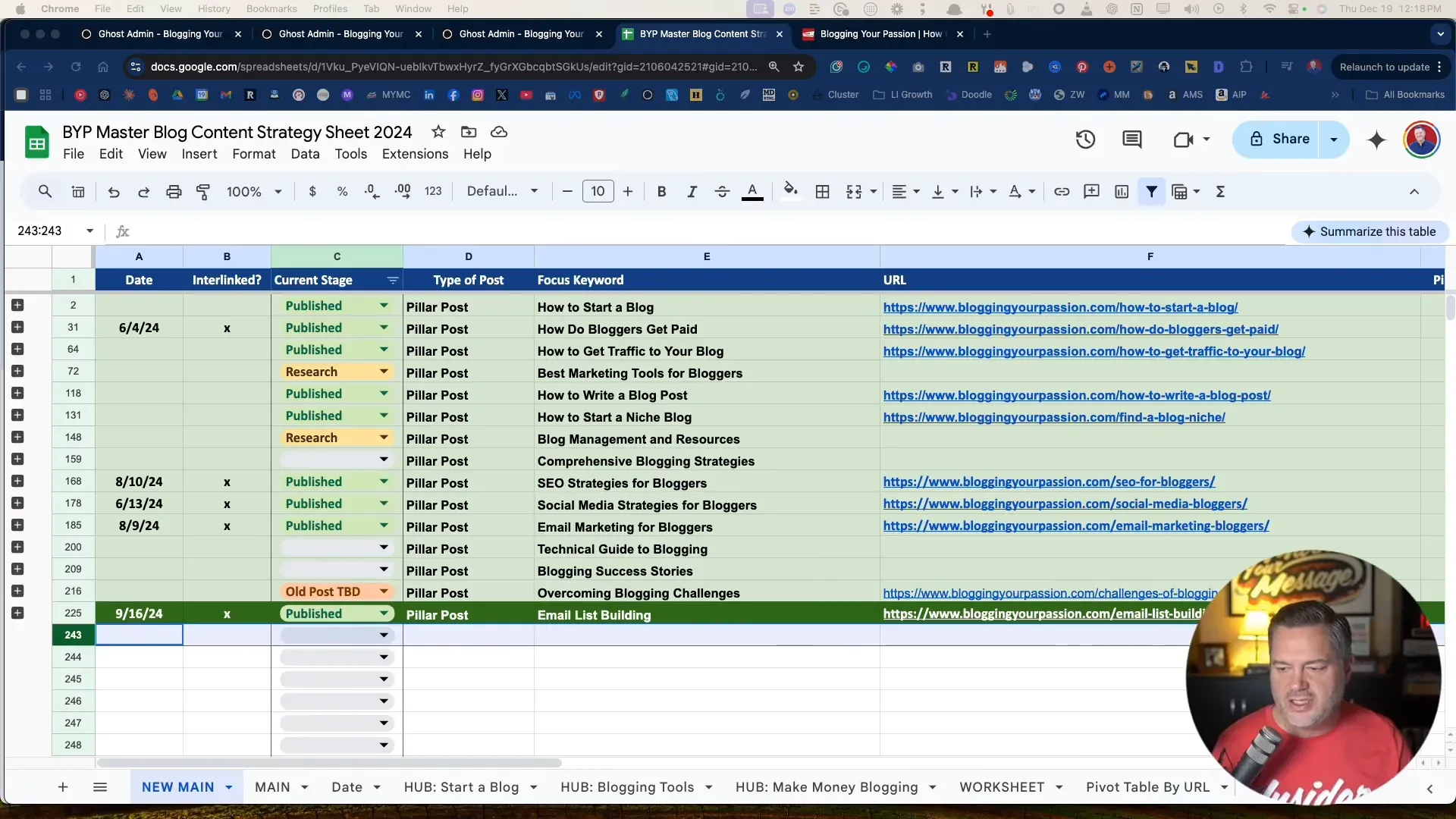 Visual representation of SEO clusters