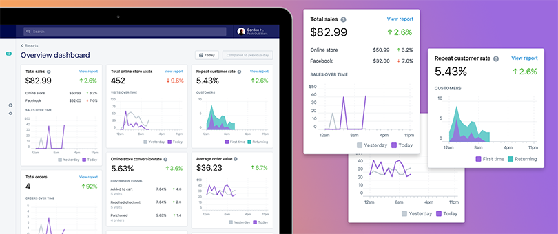 Shopify admin dashboard showing merchant overview with sales analytics, order management, and product inventory