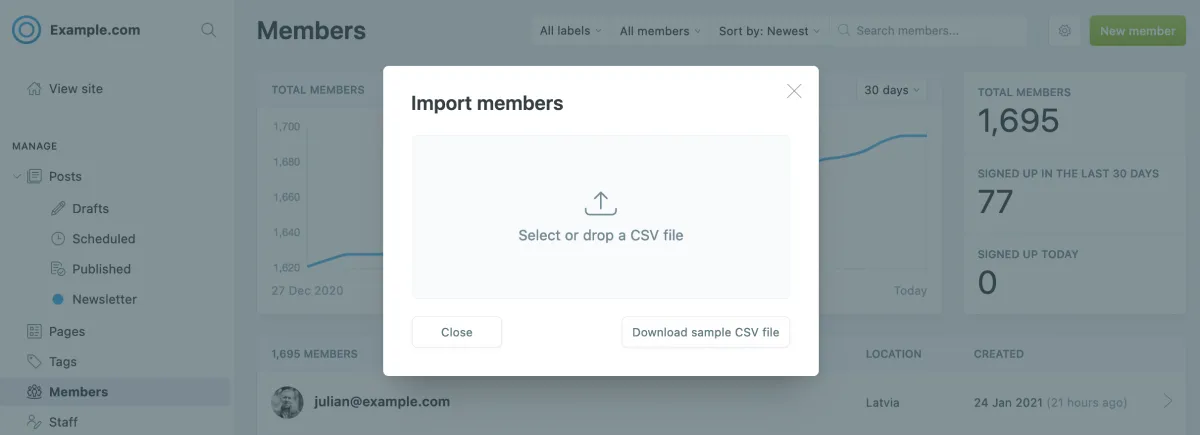 Ghost CMS and Mailchimp integration showing the member import interface